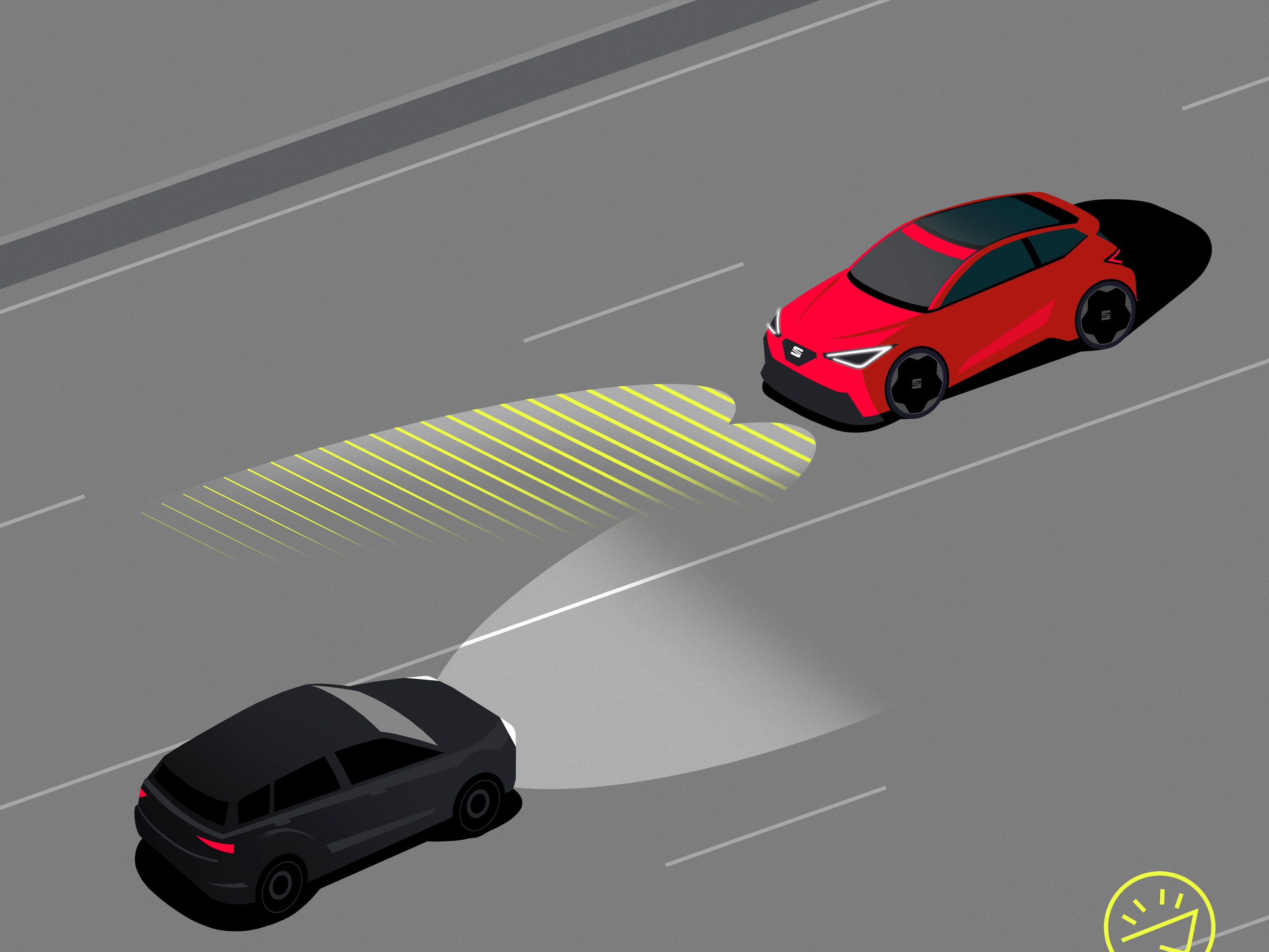 Obrázok zobrazuje dva automobily na ceste, pričom červené auto deteguje čierne auto pred sebou pomocou žltých radarových vĺn. Svetlomety čierneho auta osvetľujú červené auto. Na obrázku je ikonka signalizujúca použitie adaptívneho tempomatu.