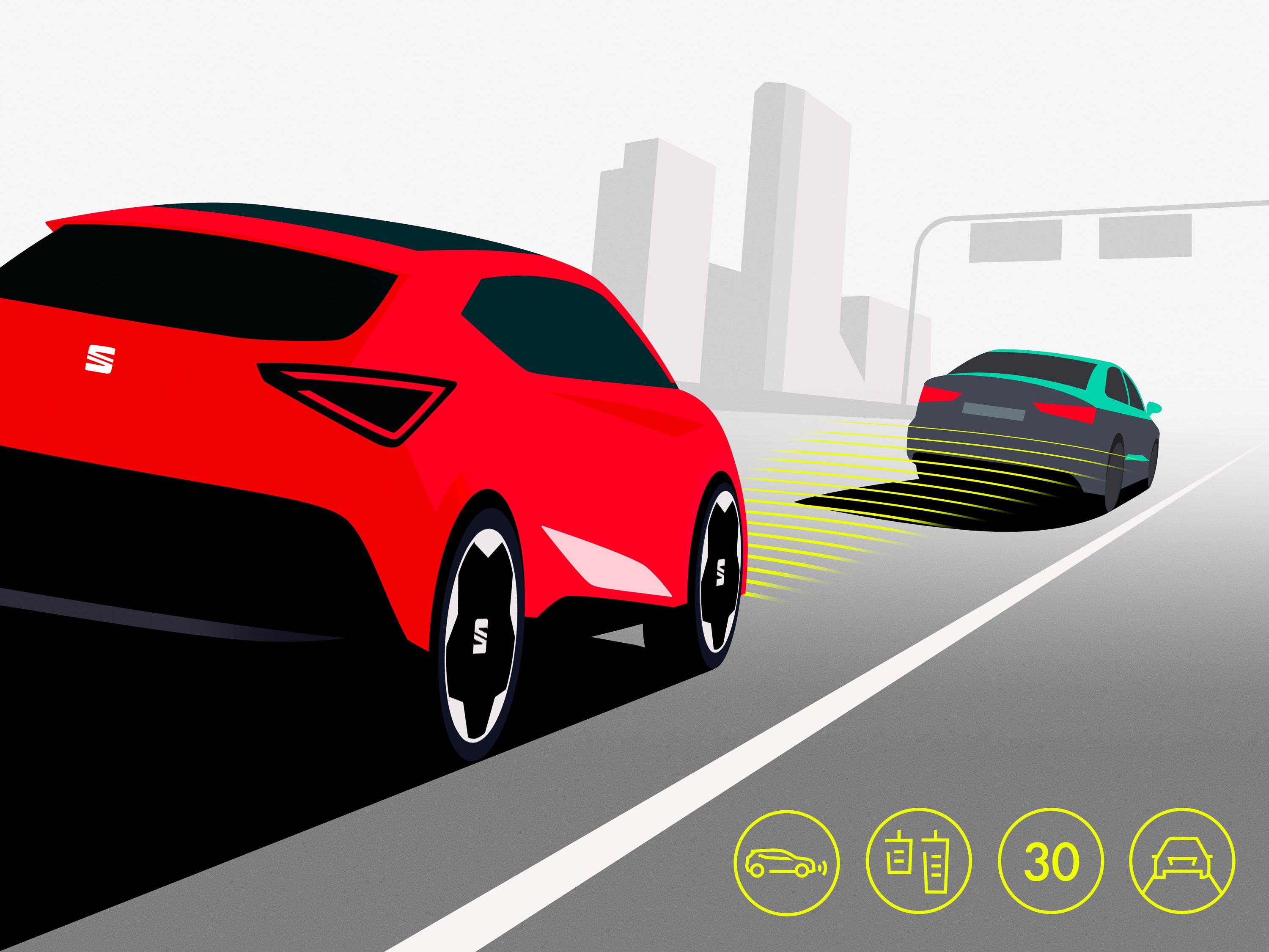 Ilustrácia ukazuje dva automobily, červený vpredu a sivý vzadu, idúce po ceste v meste. Žlté pruhy za červeným autom naznačujú, že systém bezpečnostného asistenta monitoruje vzdialenosť medzi vozidlami. V dolnej časti sú ikony reprezentujúce funkcie auta ako ovládanie rýchlosti a parkovanie.